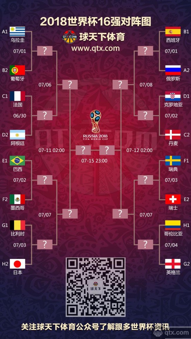 22年世界杯(图1)