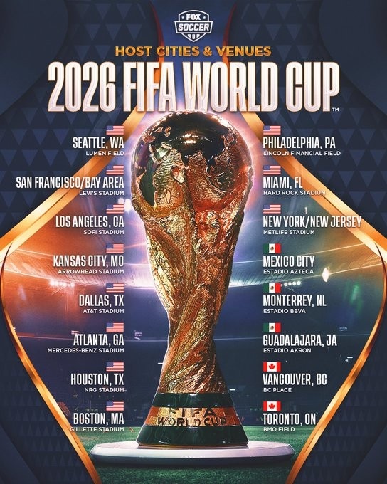 2026世界杯(图1)